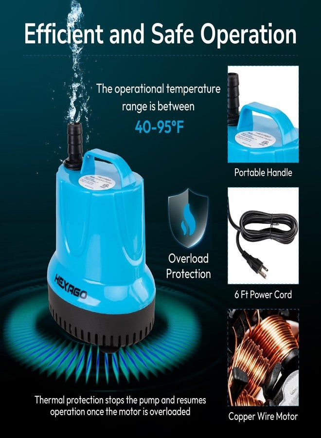 Hexago 400GPH Submersible Water Fountain Pump, 40W Small Sump Pump with 8FT High Lift, Aquarium Pumps for Outdoor Pond, Hydroponic, Statuary, Waterfall, Aquarium, Fish Tank - Image 4
